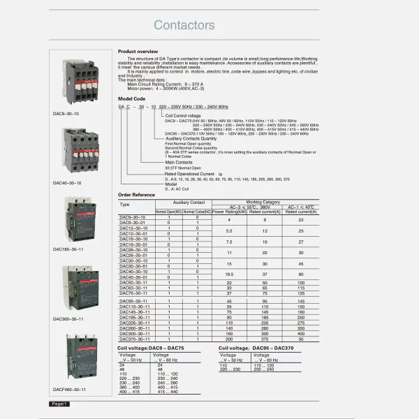 A series contactor-khathalogu-ukusuka CDADA